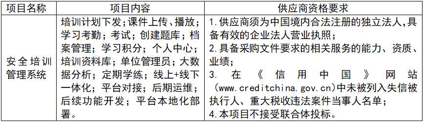 山東豐源遠航煤業(yè)有限公司安全培訓管理系統招標公告